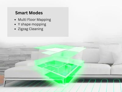 Laseron S9 Pro+