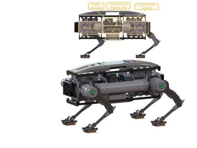 MARVEL - KAIST robot model