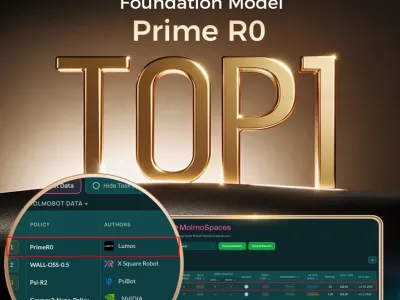 Lumos Prime R0 Tops MolmoSpaces Global Benchmark for Zero-Shot Embodied AI