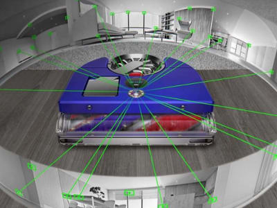 Dyson 360 Vis Nav 8