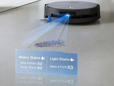 Ecovacs X9 Pro Omni 5