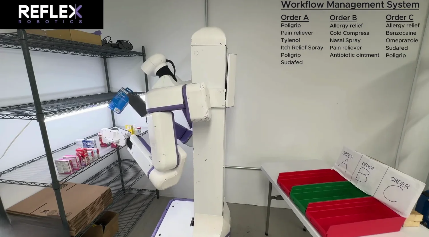 Reflex Humanoid